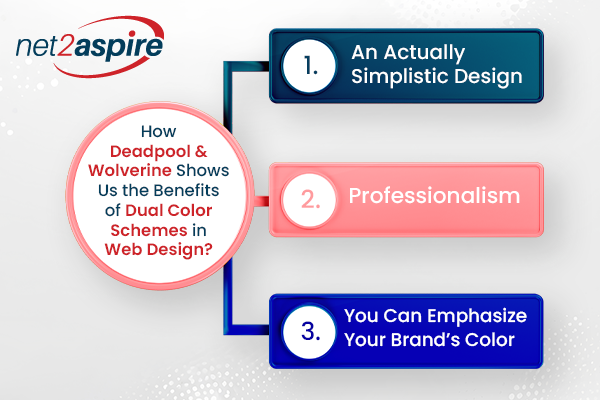 How Deadpool & Wolverine Shows Us the Benefits of Dual Color Schemes in Web Design?